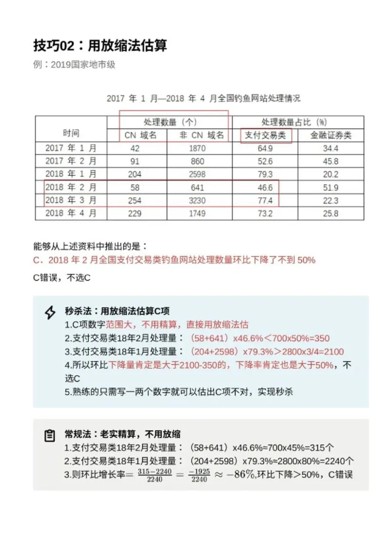 《30个资料分析秒杀技巧超牛技巧_3539.2027北京定向选调_052027行测资料（名师笔记+技巧+必考点）_12资料分析专项资料》第3页预览