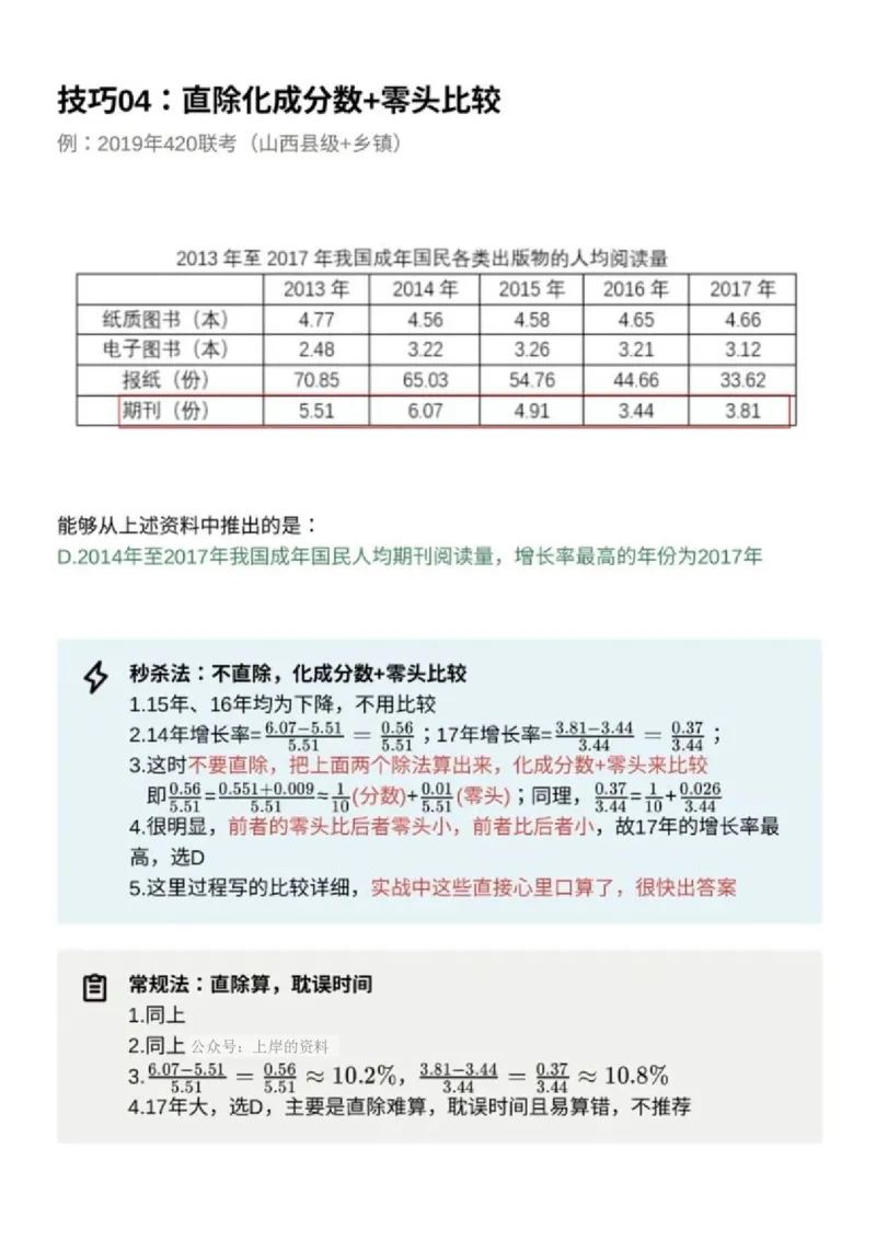 《30个资料分析秒杀技巧超牛技巧_3539.2027北京定向选调_052027行测资料（名师笔记+技巧+必考点）_12资料分析专项资料》第5页预览