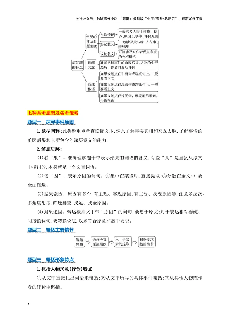 《06精细筛选阅读,准确分层概括——文言文文意概括简答题满分攻略_一轮复习_2025年_2025年高考语文一轮复习阅读鉴赏全国通用_资料_3-文言文阅读》第2页预览