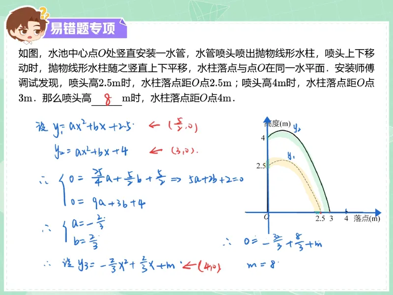 《06.课堂笔记主讲课中笔记_26初三网课_2026初三数学李珊珊_2025初三秋上数理思维自主学习·TY·S（4期）-李珊珊_06_易错题专项秋S班TY-3》第4页预览