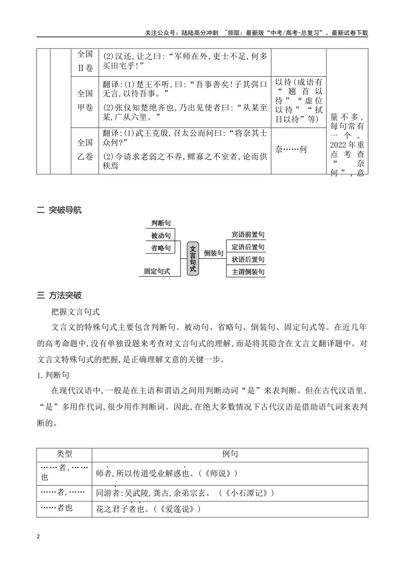 《14文言句式考点突破-_一轮复习_2024年_2024年高考语文一轮复习之文言文阅读（全国通用）_资料》第2页预览