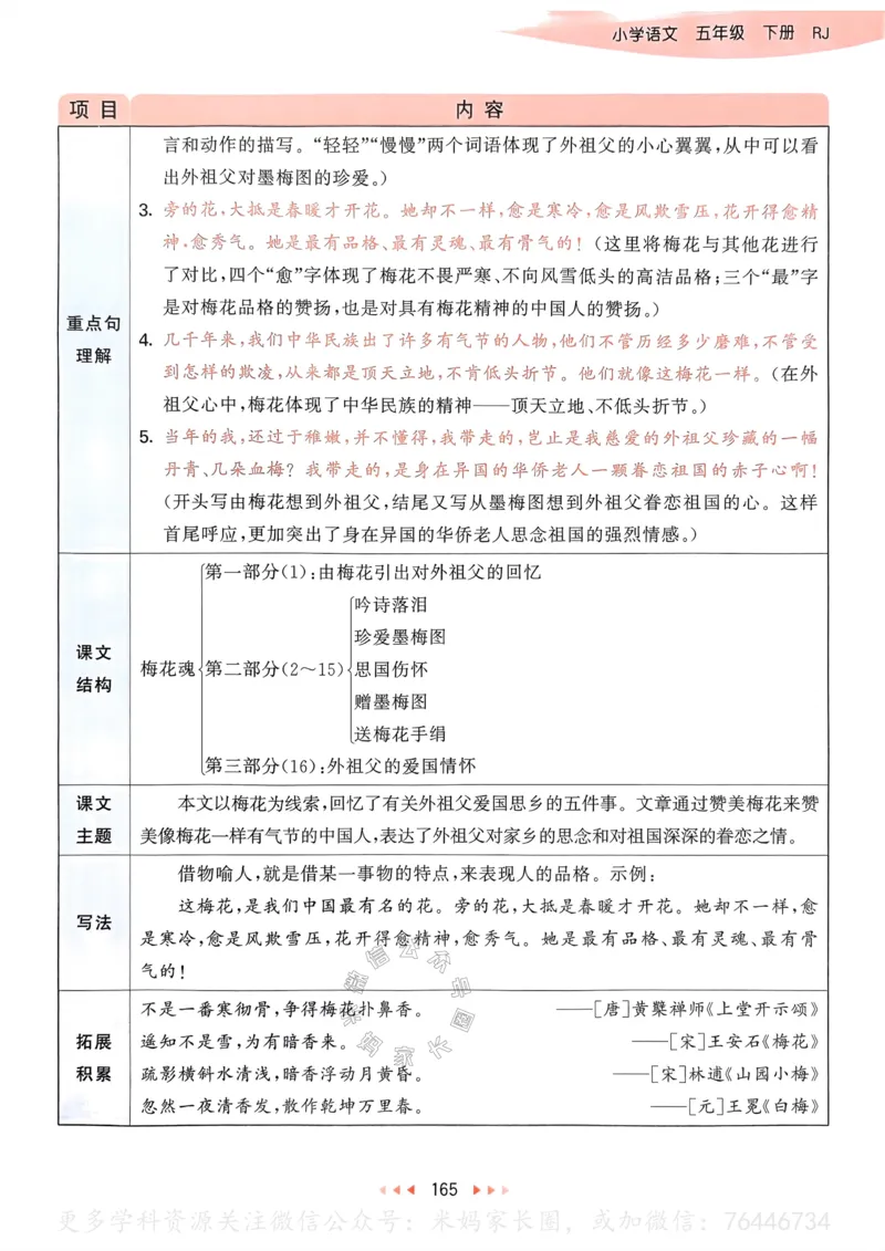 《070.24春语文53天天练五年级下册课堂笔记公众号：米妈家长圈_小学1-6年级全科全套_1-6年级全科下册_五年级_其他补充资料_教辅系列_语文资料》第10页预览