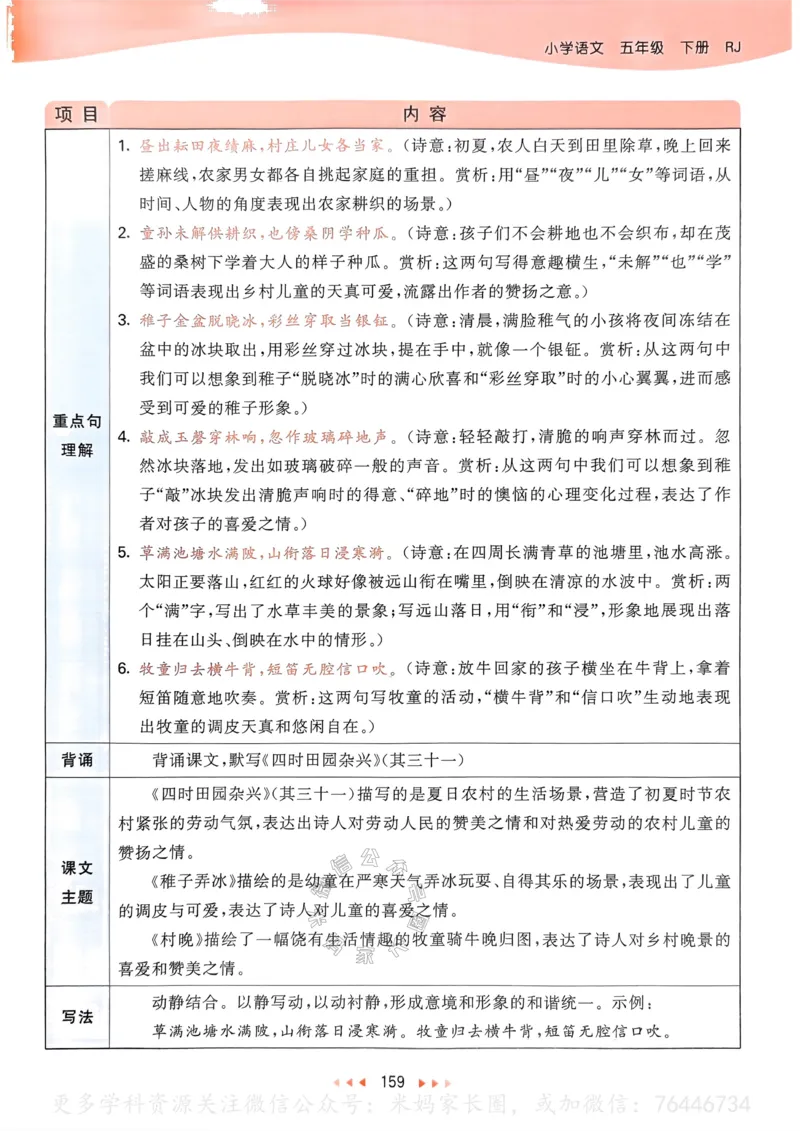 《070.24春语文53天天练五年级下册课堂笔记公众号：米妈家长圈_小学1-6年级全科全套_1-6年级全科下册_五年级_其他补充资料_教辅系列_语文资料》第4页预览