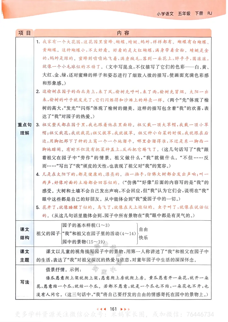 《070.24春语文53天天练五年级下册课堂笔记公众号：米妈家长圈_小学1-6年级全科全套_1-6年级全科下册_五年级_其他补充资料_教辅系列_语文资料》第6页预览