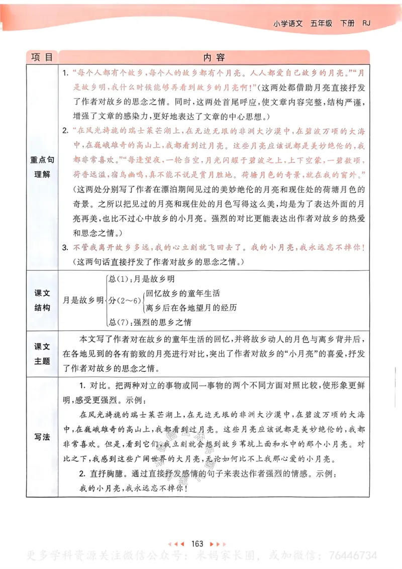 《070.24春语文53天天练五年级下册课堂笔记公众号：米妈家长圈_小学1-6年级全科全套_1-6年级全科下册_五年级_其他补充资料_教辅系列_语文资料》第8页预览