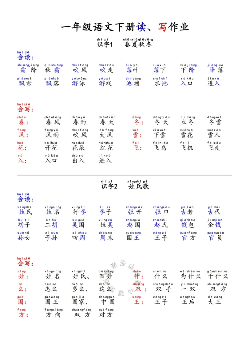 《090.24春语文一年级下册读写作业1-4单元_小学1-6年级全科全套_1-6年级全科下册_一年级_其他补充资料_语文资料》第1页预览