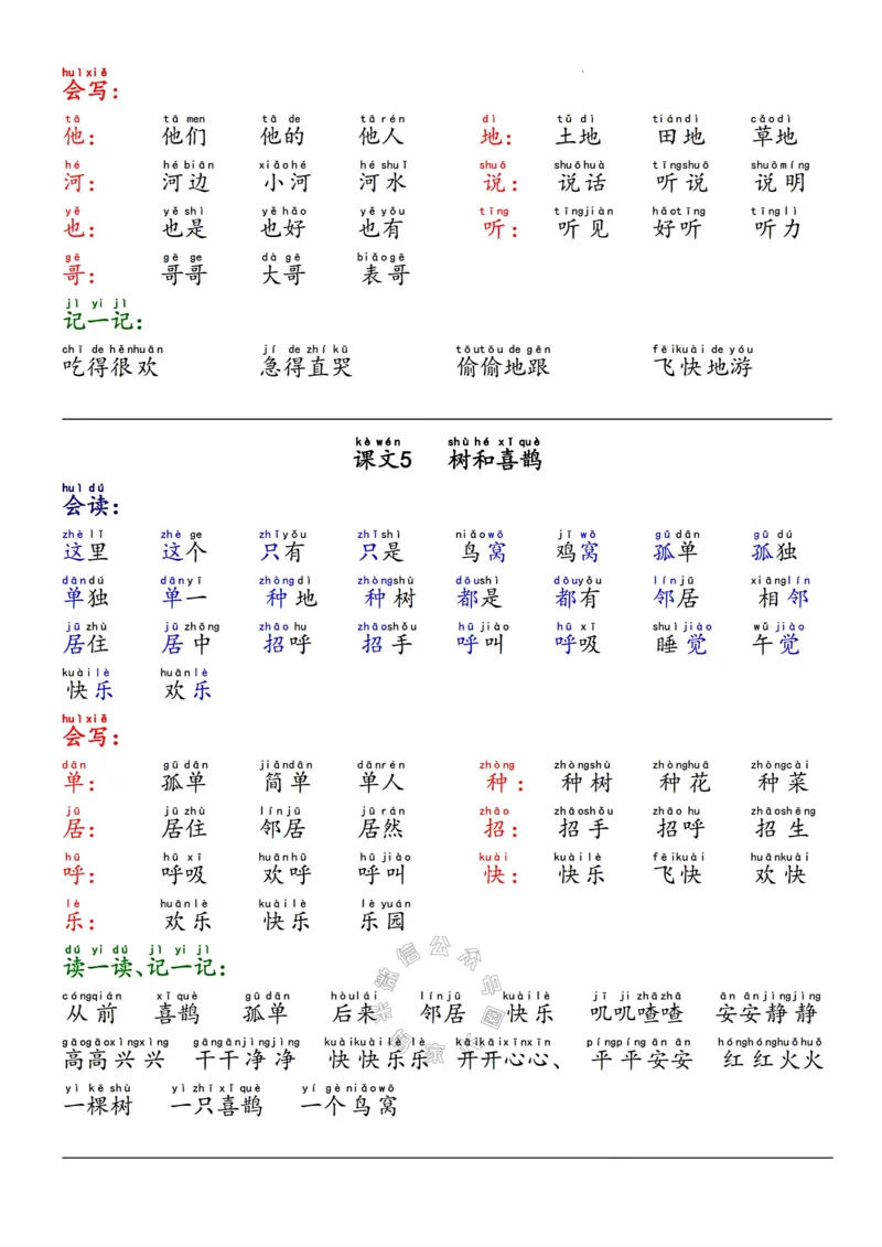 《090.24春语文一年级下册读写作业1-4单元_小学1-6年级全科全套_1-6年级全科下册_一年级_其他补充资料_语文资料》第6页预览