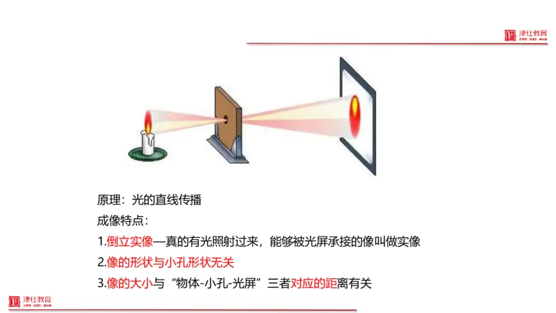 《3-科学推理-光声热_3539.2027北京定向选调_012027北京选调&市考-科推+数量+资料系统课_讲义与配套资料》第4页预览