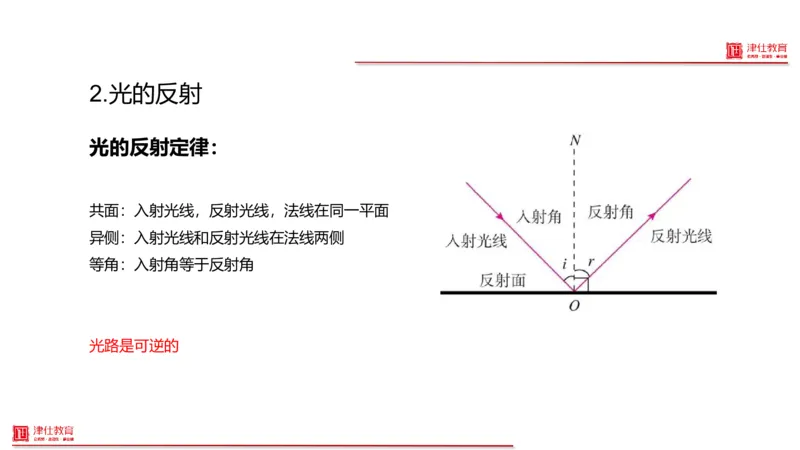 《3-科学推理-光声热_3539.2027北京定向选调_012027北京选调&市考-科推+数量+资料系统课_讲义与配套资料》第6页预览