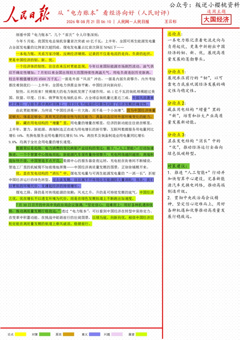 《21日-从“电力账本”看经济向好(人民时评)_3539.2027北京定向选调_08选调高分范文+写作素材+申论刷题集_20、人民日报范文每日精讲(按月更新)_8月人民日报精读》第1页预览