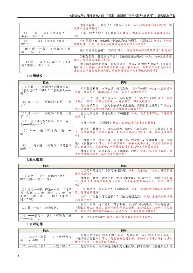 《17（文言文阅读）文言句子翻译（教师版）_专项复习_2025年_2025年高考语文题型全练点对点（新高考地区通用）_资料》第6页预览