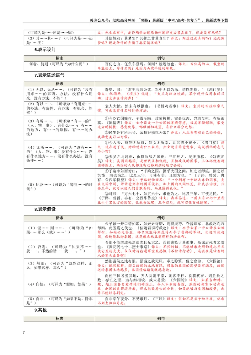 《17（文言文阅读）文言句子翻译（教师版）_专项复习_2025年_2025年高考语文题型全练点对点（新高考地区通用）_资料》第7页预览