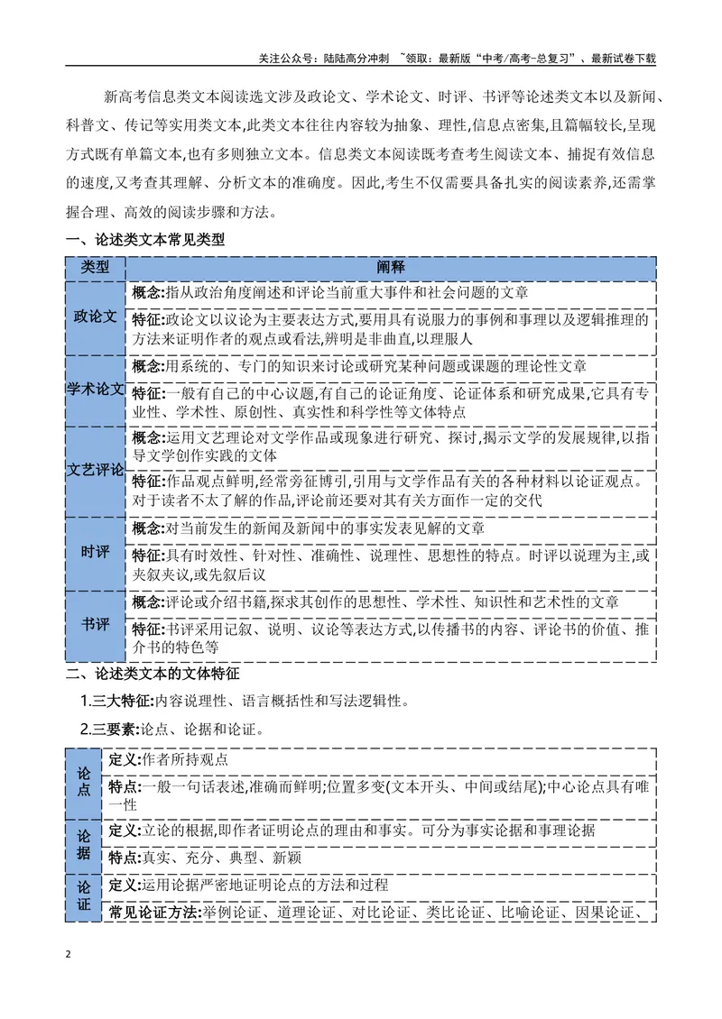 《01考点溯源　探根教材，明确2025信息类文本阅读备考方向_一轮复习_2025年_2025年高考语文一轮复习之信息类阅读（全国通用）_资料_1-资料》第2页预览