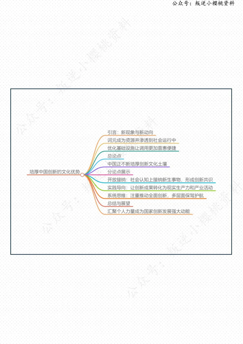 《04日-培厚中国创新的文化优势（评论员观察）_3539.2027北京定向选调_08选调高分范文+写作素材+申论刷题集_20、人民日报范文每日精讲（按月更新）_6月人民日报精读》第2页预览