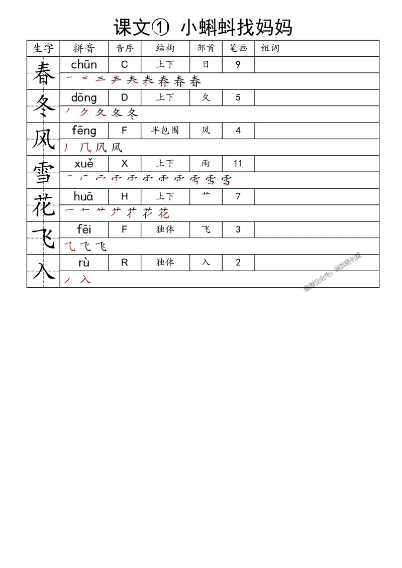 《087.24春语文一类字生字便条一年级下册_小学1-6年级全科全套_1-6年级全科下册_一年级_其他补充资料_语文资料》第1页预览