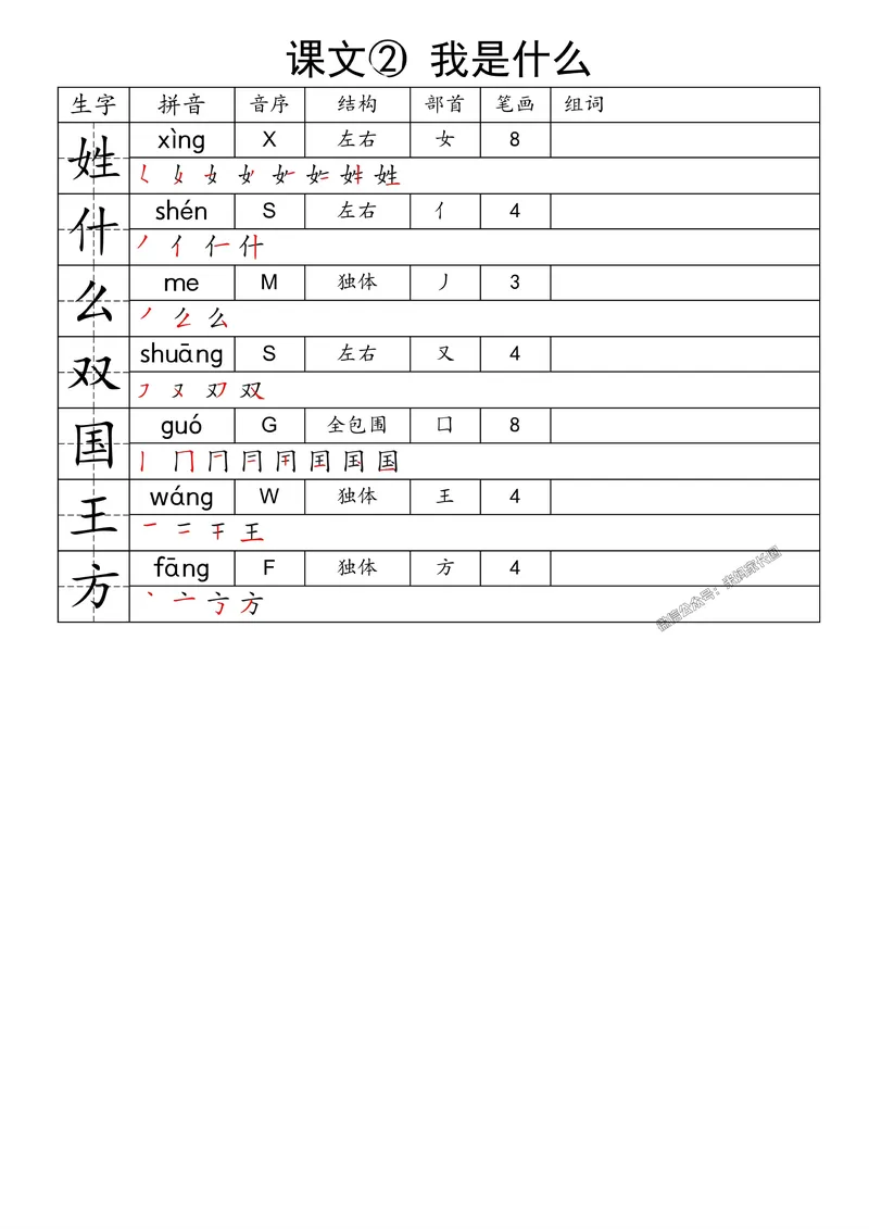 《087.24春语文一类字生字便条一年级下册_小学1-6年级全科全套_1-6年级全科下册_一年级_其他补充资料_语文资料》第2页预览