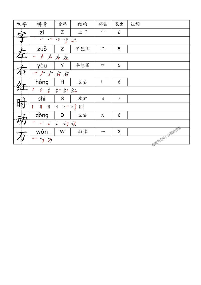 《087.24春语文一类字生字便条一年级下册_小学1-6年级全科全套_1-6年级全科下册_一年级_其他补充资料_语文资料》第4页预览