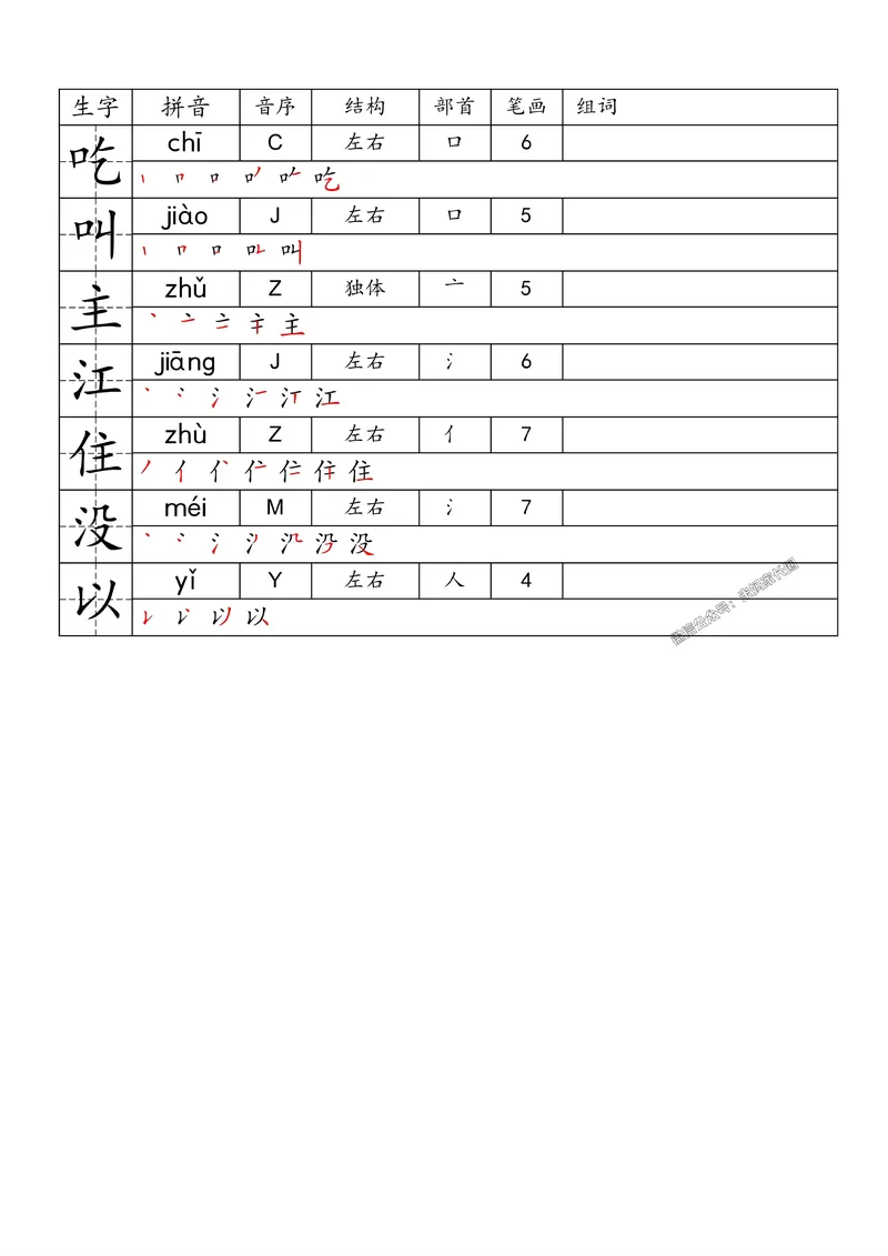 《087.24春语文一类字生字便条一年级下册_小学1-6年级全科全套_1-6年级全科下册_一年级_其他补充资料_语文资料》第5页预览