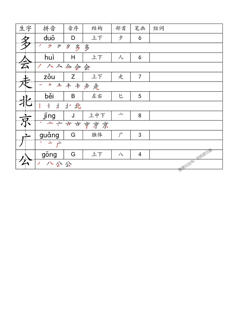 《087.24春语文一类字生字便条一年级下册_小学1-6年级全科全套_1-6年级全科下册_一年级_其他补充资料_语文资料》第6页预览