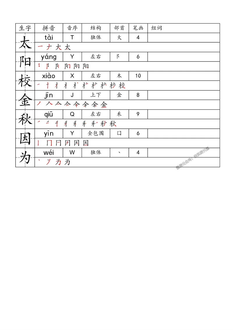 《087.24春语文一类字生字便条一年级下册_小学1-6年级全科全套_1-6年级全科下册_一年级_其他补充资料_语文资料》第7页预览