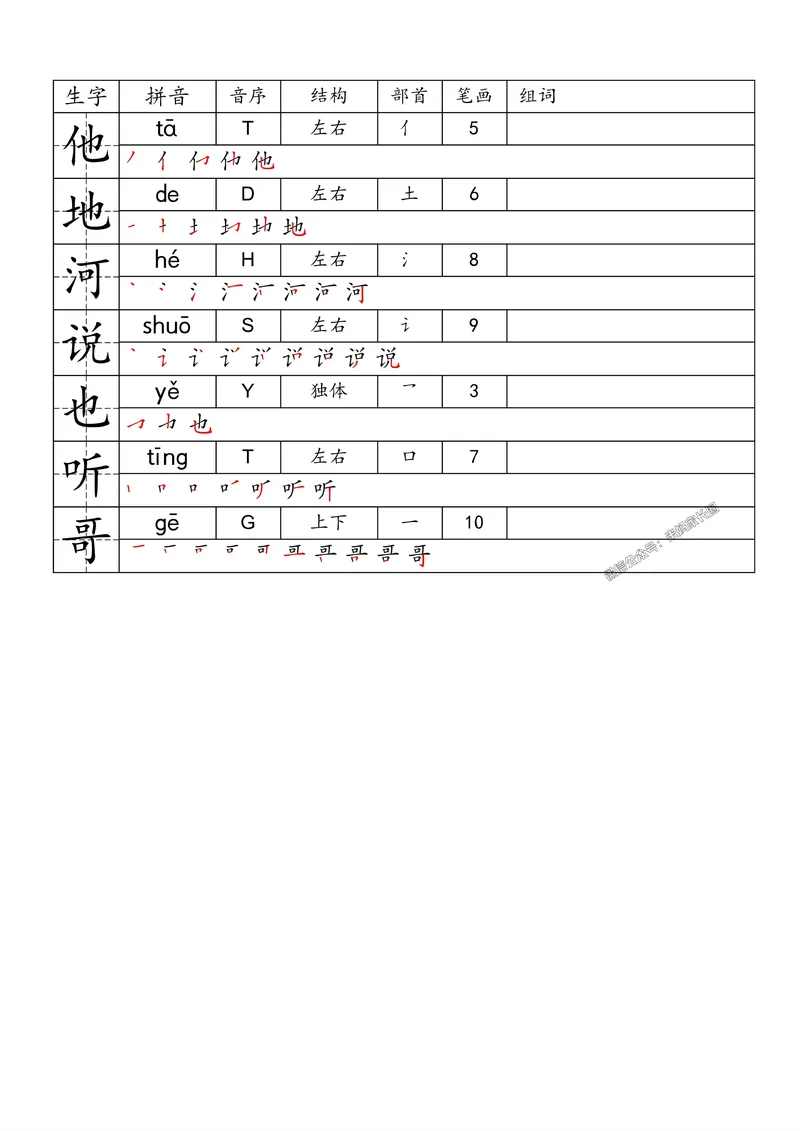 《087.24春语文一类字生字便条一年级下册_小学1-6年级全科全套_1-6年级全科下册_一年级_其他补充资料_语文资料》第8页预览