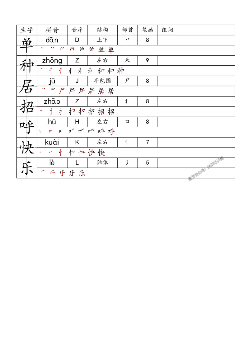 《087.24春语文一类字生字便条一年级下册_小学1-6年级全科全套_1-6年级全科下册_一年级_其他补充资料_语文资料》第9页预览