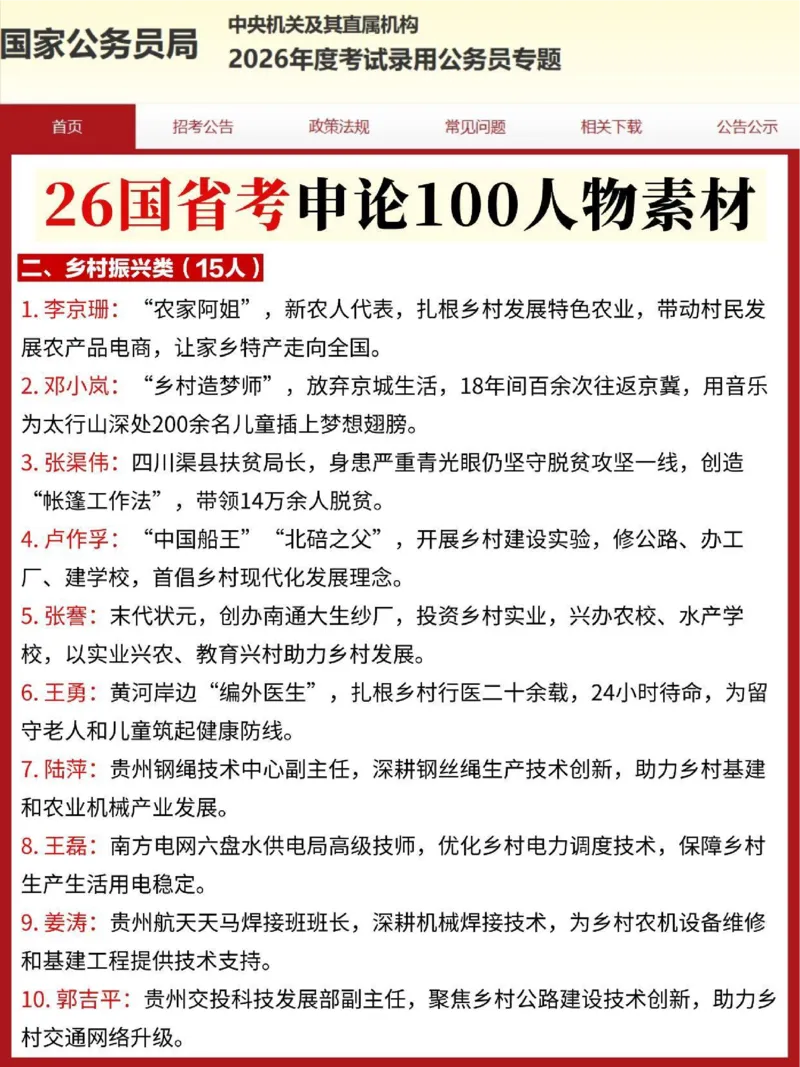 《2026国考省考100个申论人物素材(1)_3539.2027北京定向选调_08选调高分范文+写作素材+申论刷题集_12、2026国省考申论素材100个》第4页预览
