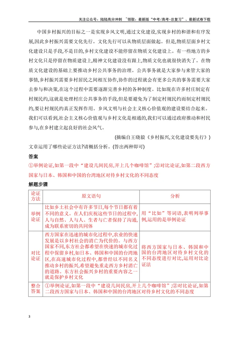 《07文内观点的论证与分析（分析论证方法与技巧）-_一轮复习_2024年_2024年高考语文一轮复习之信息类文本阅读（全国通用）_资料_考点精讲》第3页预览