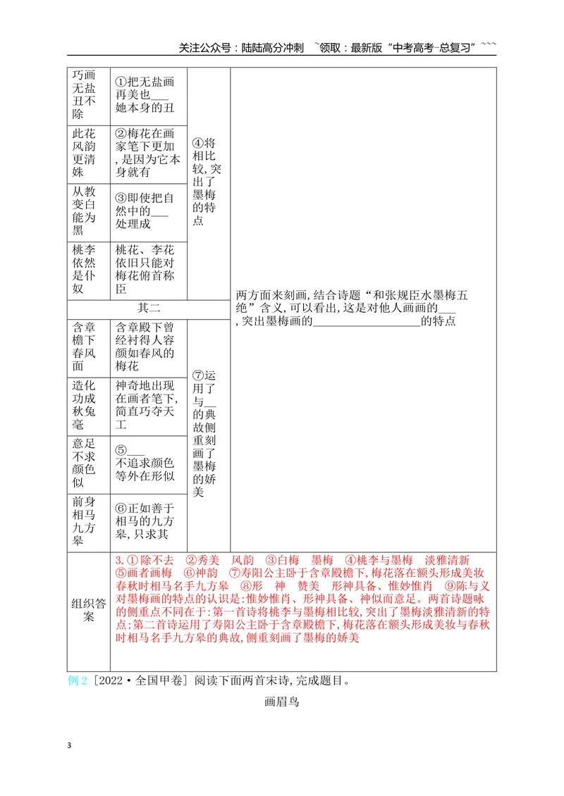 《07鉴赏古代诗歌的事物形象_一轮复习_2026年-语文一轮复习_2026年高考语文一轮复习之古诗文专题（全国通用）-G387_资料》第3页预览