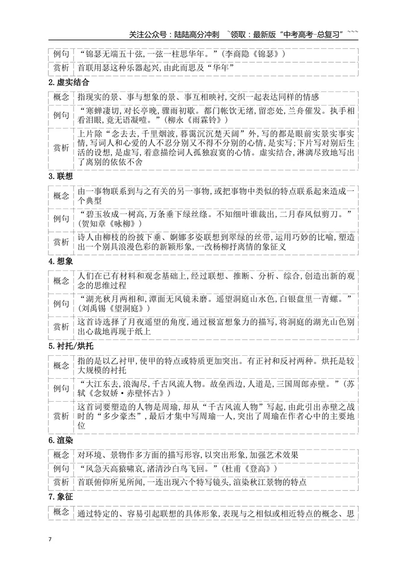 《11鉴赏古代诗歌的表达技巧之修辞手法+表现手法_一轮复习_2026年-语文一轮复习_2026年高考语文一轮复习之古诗文专题（全国通用）-G387_资料》第7页预览
