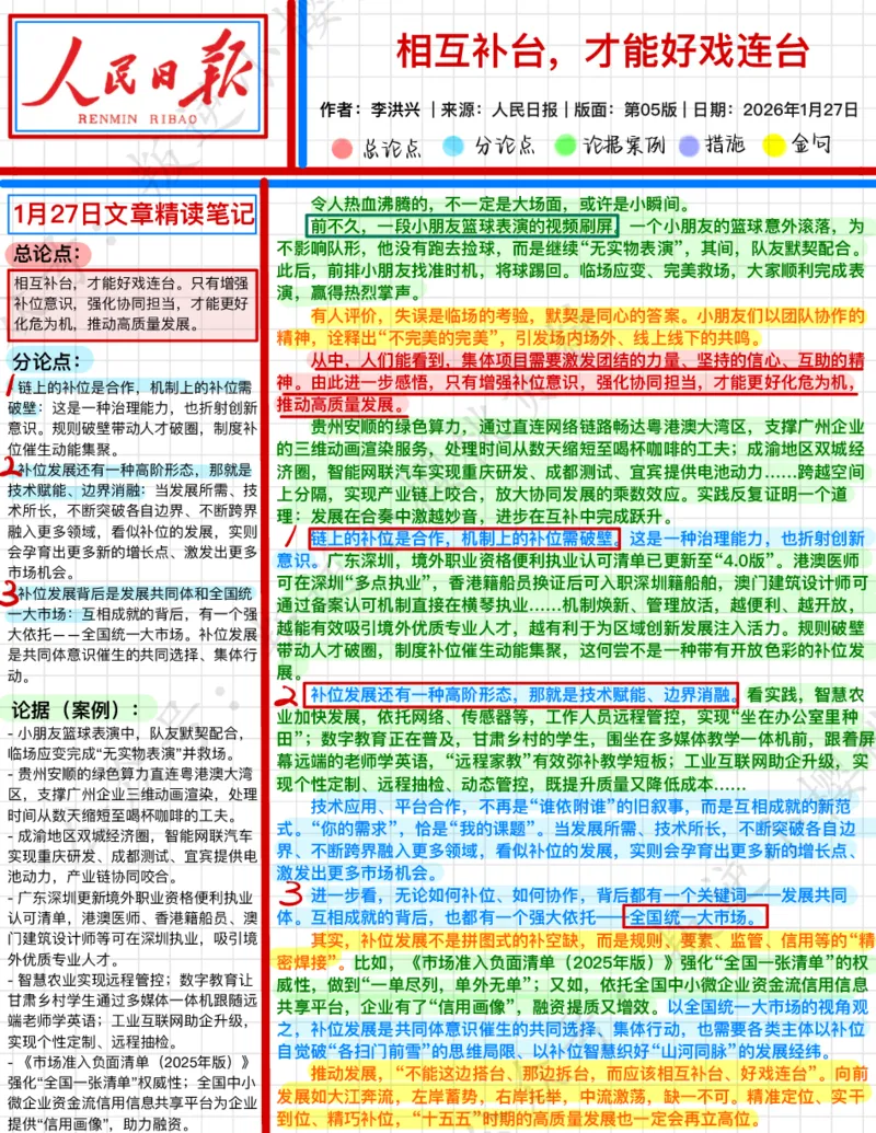 《2026.1.27相互补台，才能好戏连台_3539.2027北京定向选调_08选调高分范文+写作素材+申论刷题集_20、人民日报范文每日精讲（按月更新）_1月人民日报精读》第1页预览