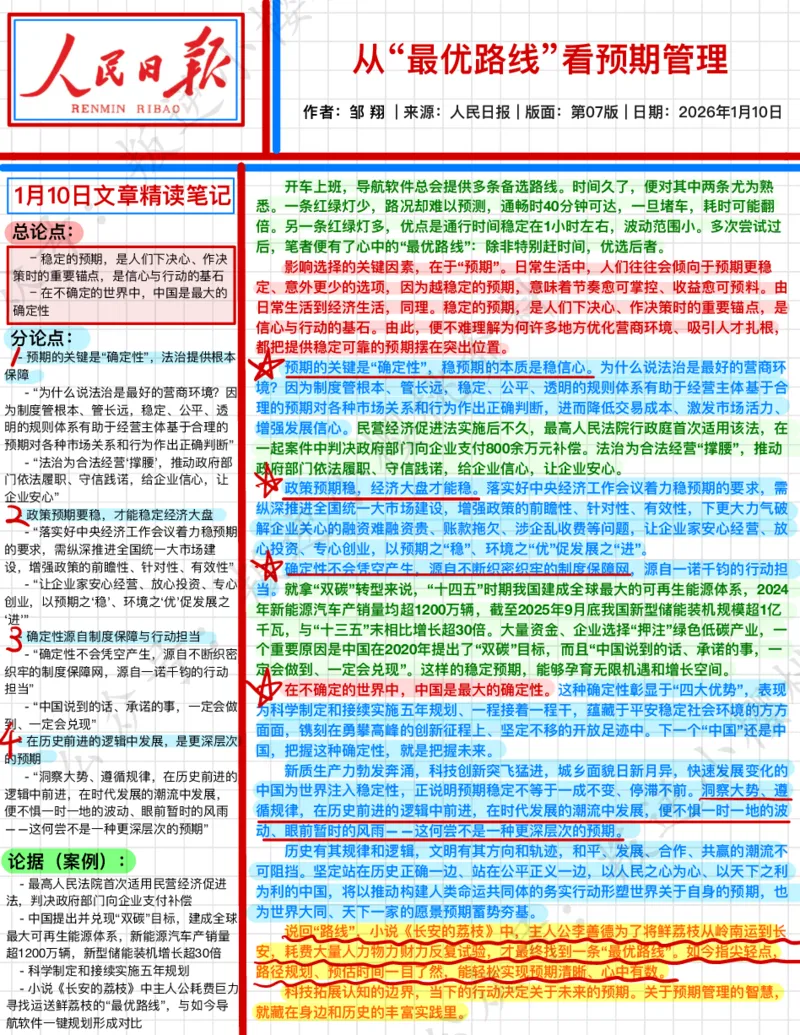 《2026.1.10从“最优路线”看预期管理公众号：叛逆小樱桃资料_3539.2027北京定向选调_08选调高分范文+写作素材+申论刷题集_20、人民日报范文每日精讲（按月更新）_1月人民日报精读》第1页预览