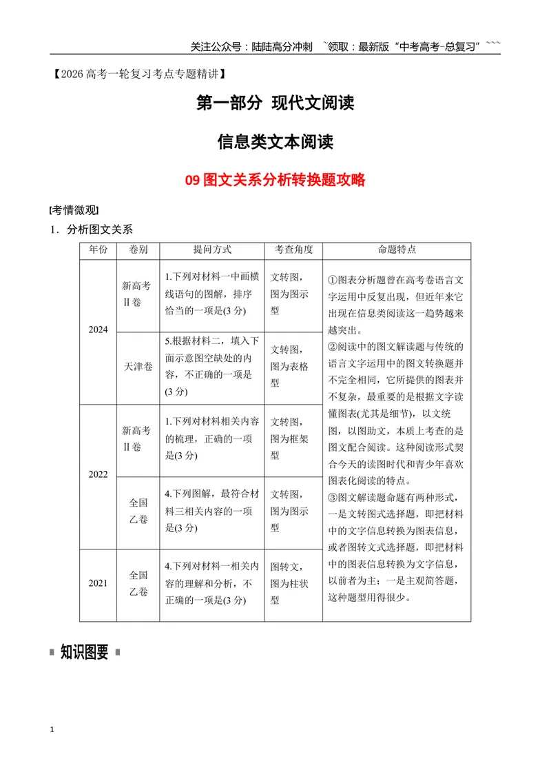《09信息类文本图文关系分析转换题攻略_专项复习_2026年-语文专项复习_2025年高考语文真题完全解读-G338》第1页预览