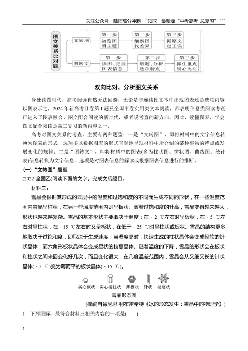 《09信息类文本图文关系分析转换题攻略_专项复习_2026年-语文专项复习_2025年高考语文真题完全解读-G338》第2页预览