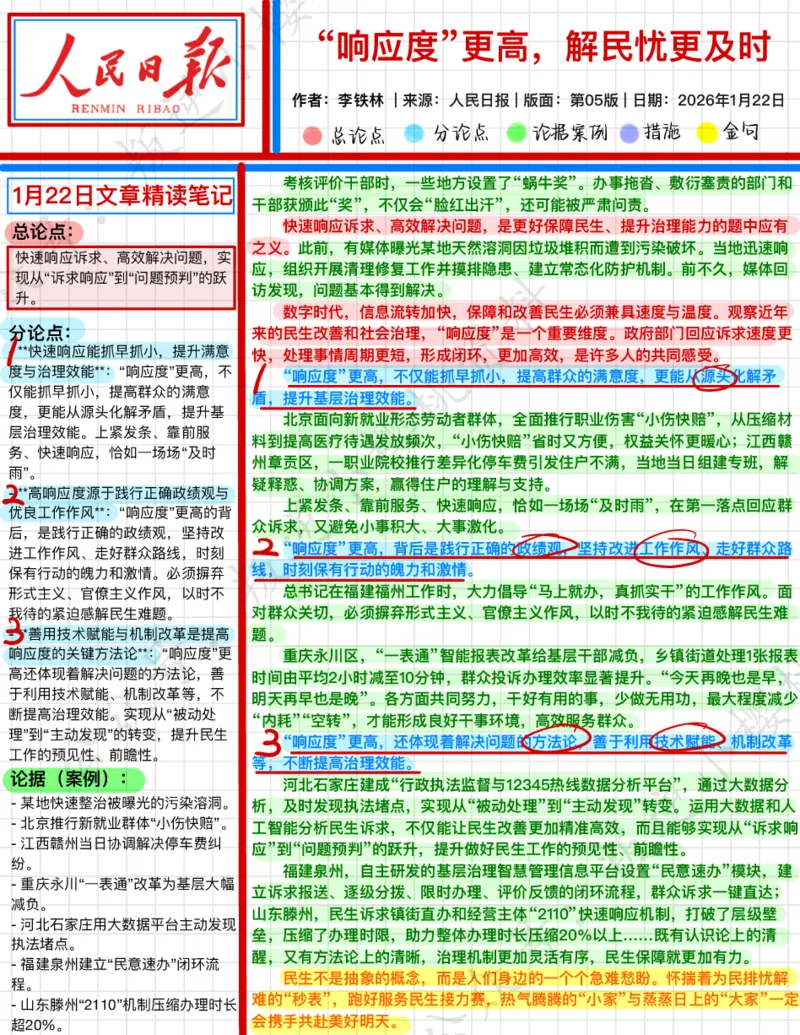 《2026.1.22“响应度”更高，解民忧更及时公众号：叛逆小樱桃资料_3539.2027北京定向选调_08选调高分范文+写作素材+申论刷题集_20、人民日报范文每日精讲（按月更新）》第1页预览