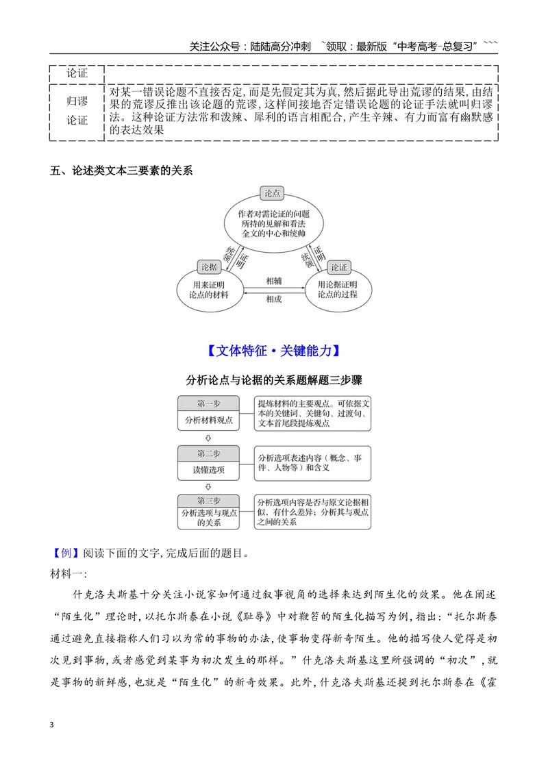 《06分析论述类文本特征简答题攻略_专项复习_2026年-语文专项复习_2025年高考语文真题完全解读-G338》第3页预览