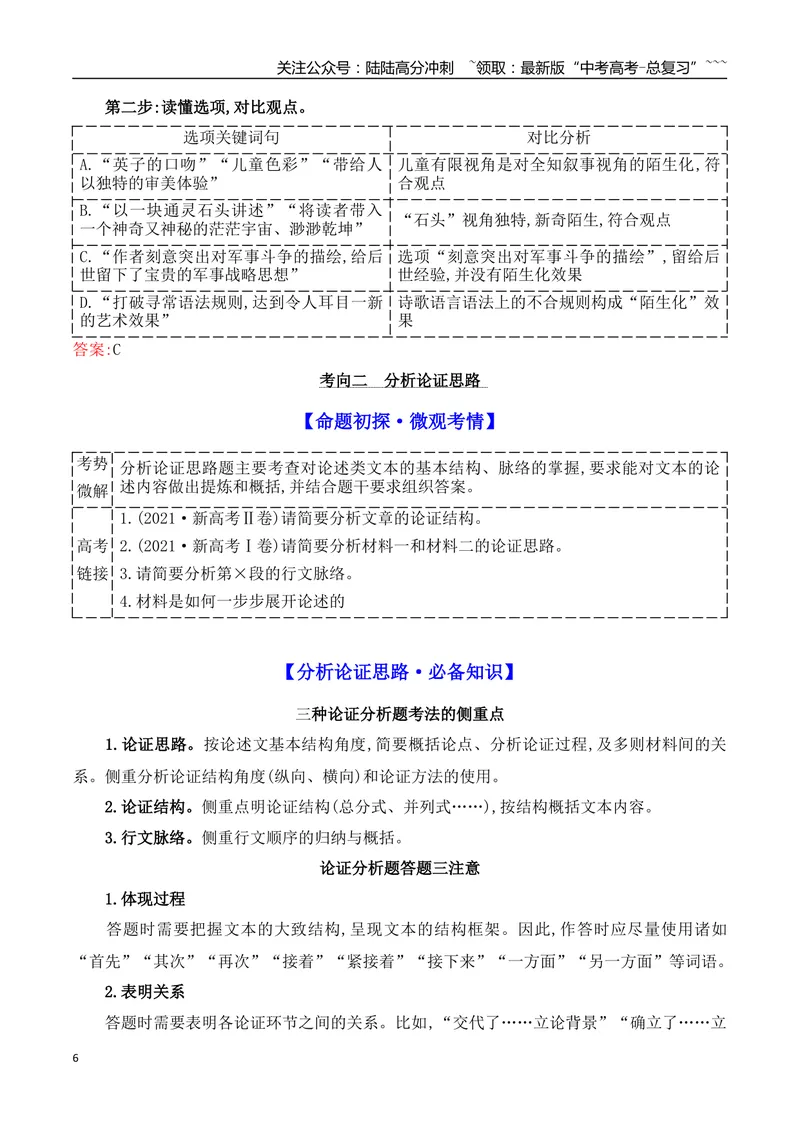 《06分析论述类文本特征简答题攻略_专项复习_2026年-语文专项复习_2025年高考语文真题完全解读-G338》第6页预览