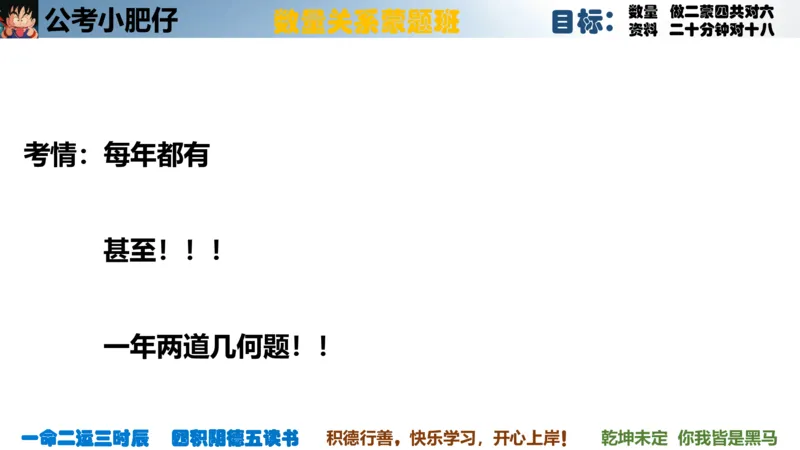 《2023国考数量蒙题班第四节几何_3539.2027北京定向选调_052027行测资料（名师笔记+技巧+必考点）_05数量蒙题技巧_数量蒙题技巧合集（高照+齐麟+刘文超+司马+王永恒+小肥仔）》第2页预览