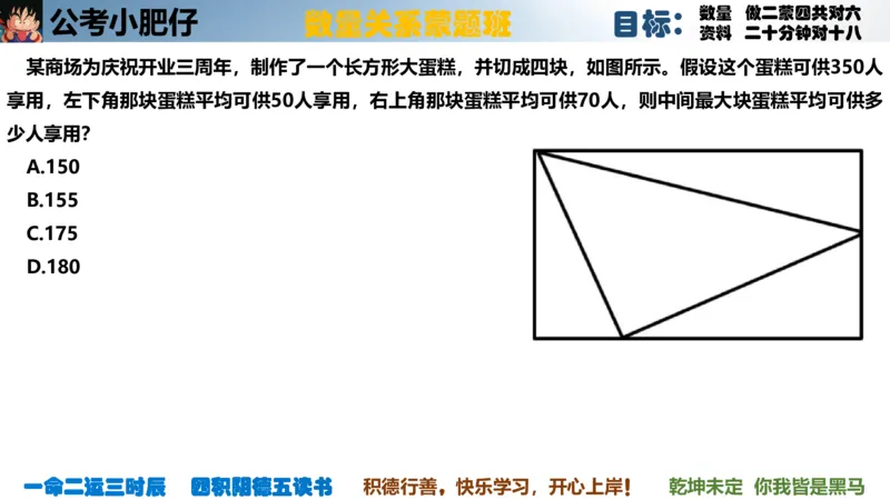 《2023国考数量蒙题班第四节几何_3539.2027北京定向选调_052027行测资料（名师笔记+技巧+必考点）_05数量蒙题技巧_数量蒙题技巧合集（高照+齐麟+刘文超+司马+王永恒+小肥仔）》第5页预览