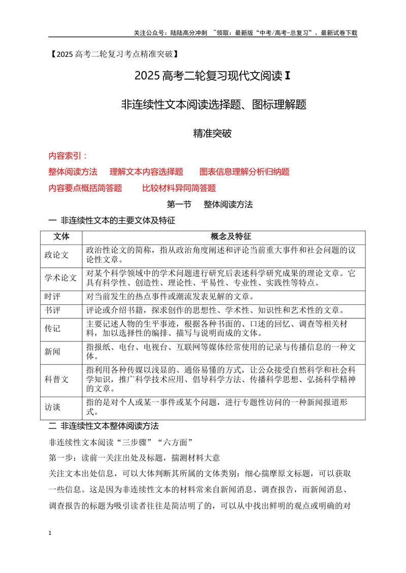《01非连续性文本阅读选择题、图标理解题精准突破-24页_二轮复习_2025年_2025年高考语文二轮复习之现代文阅读（全国通用）_资料》第1页预览