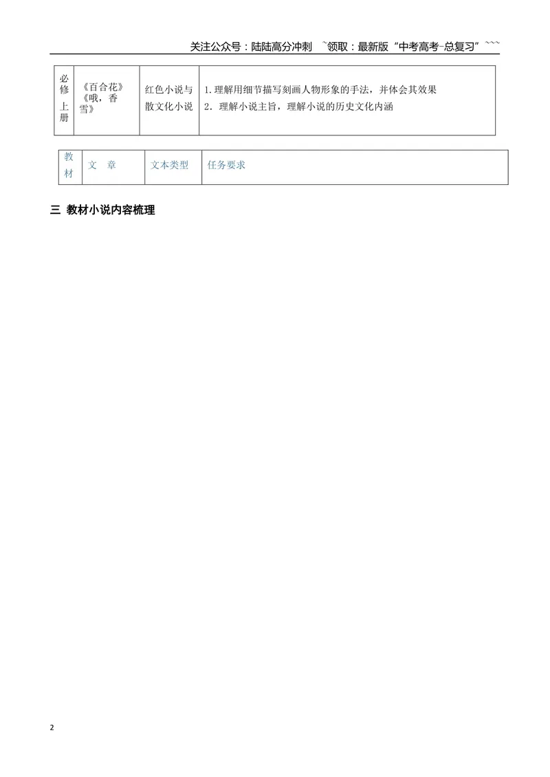 《01考点溯源，回顾教材，探秘高考小说阅读命题根源_一轮复习_2026年-语文一轮复习_2026年高考语文一轮复习之现代文专题（全国通用）-G388_资料》第2页预览