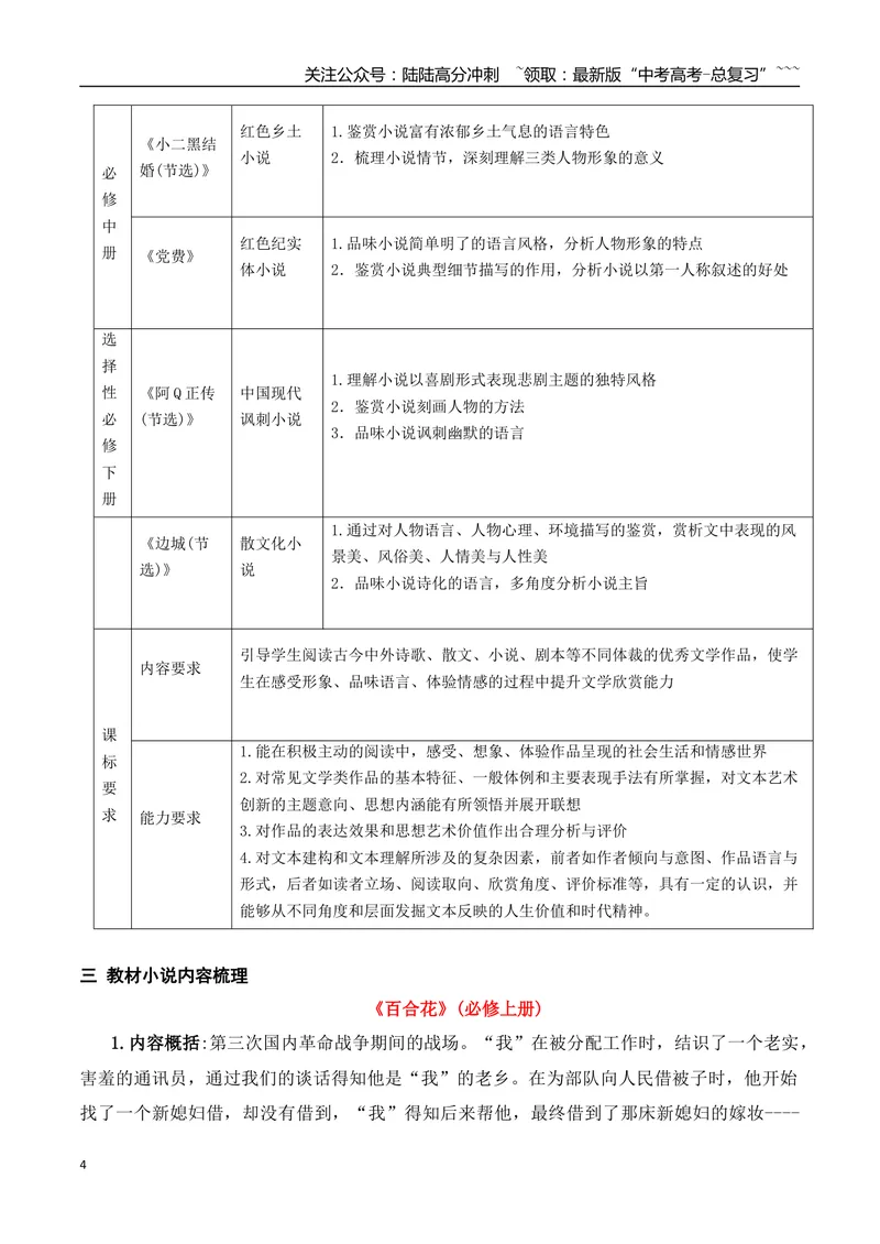 《01考点溯源，回顾教材，探秘高考小说阅读命题根源_一轮复习_2026年-语文一轮复习_2026年高考语文一轮复习之现代文专题（全国通用）-G388_资料》第4页预览