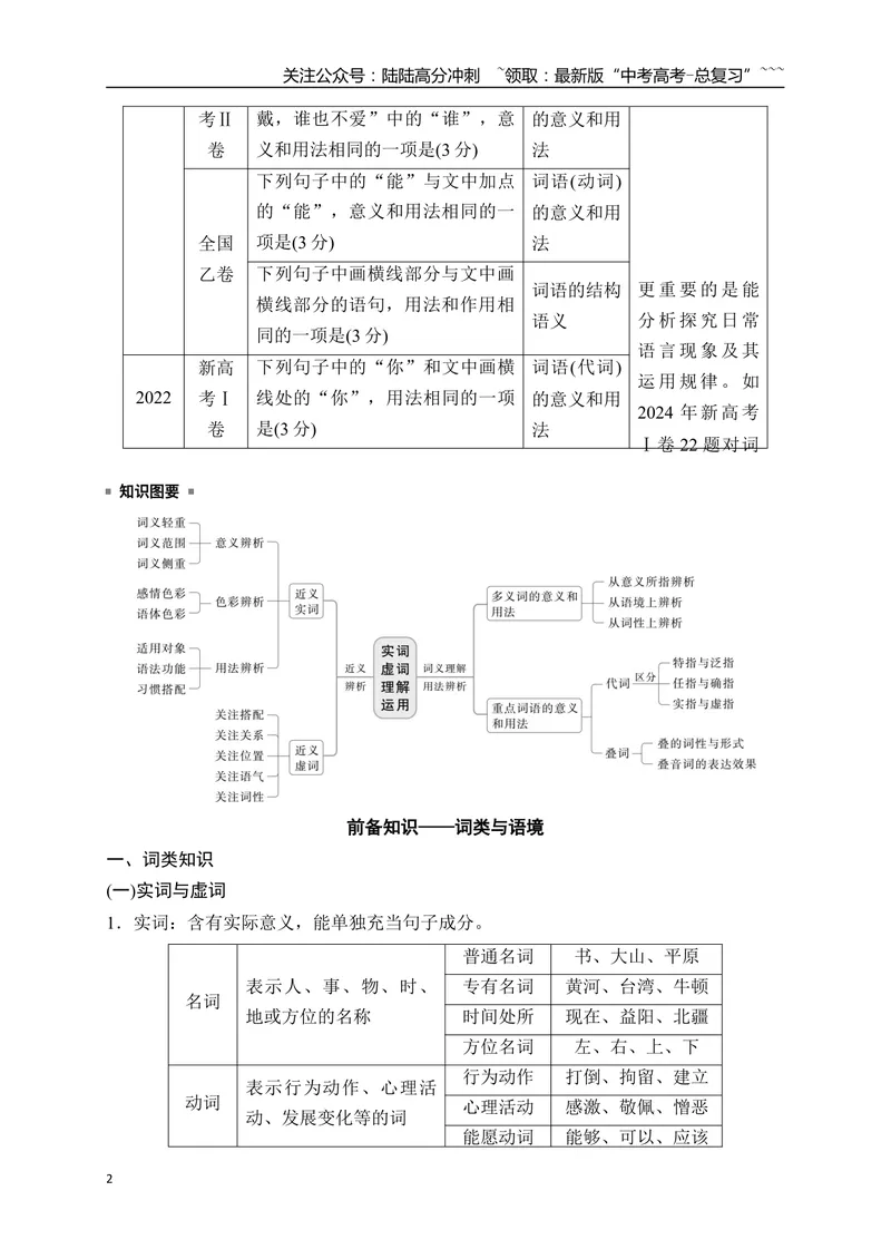 《08语言文字运用之正确理解运用实词虚词——结合语境，精准辨析_一轮复习_2026年-语文一轮复习_2026年高考语文一轮复习之语言文字运用（全国通用）-G389_资料》第2页预览