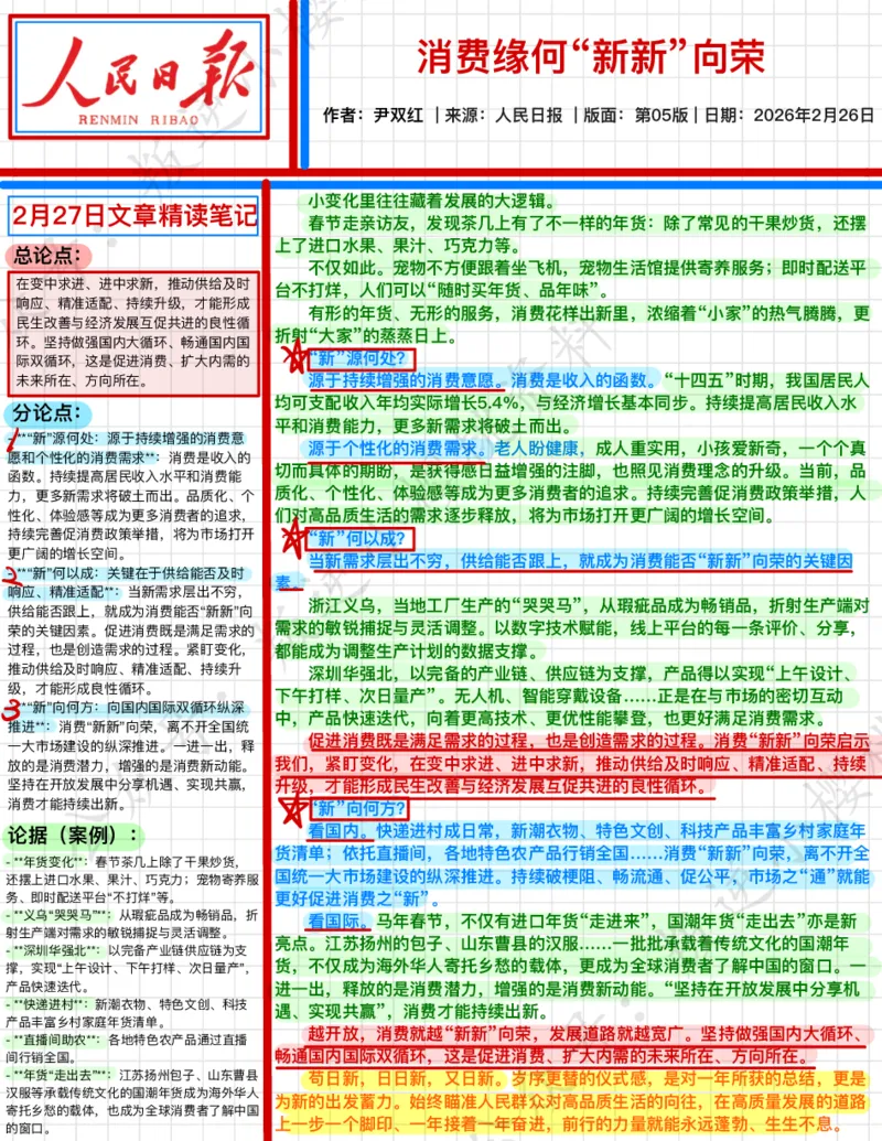 《2026.2.27思维导图：消费缘何“新新”向荣_3539.2027北京定向选调_08选调高分范文+写作素材+申论刷题集_20、人民日报范文每日精讲（按月更新）_2月人民日报精读》第1页预览