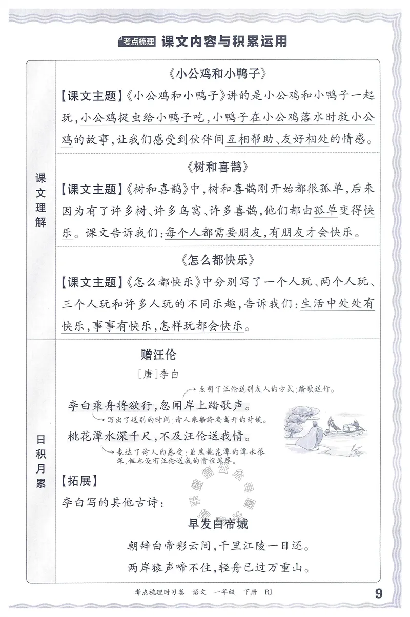 《072.24春语文王朝霞考点梳理时习卷一年级下册考点梳理手册_小学1-6年级全科全套_1-6年级全科下册_一年级_其他补充资料_语文资料》第10页预览