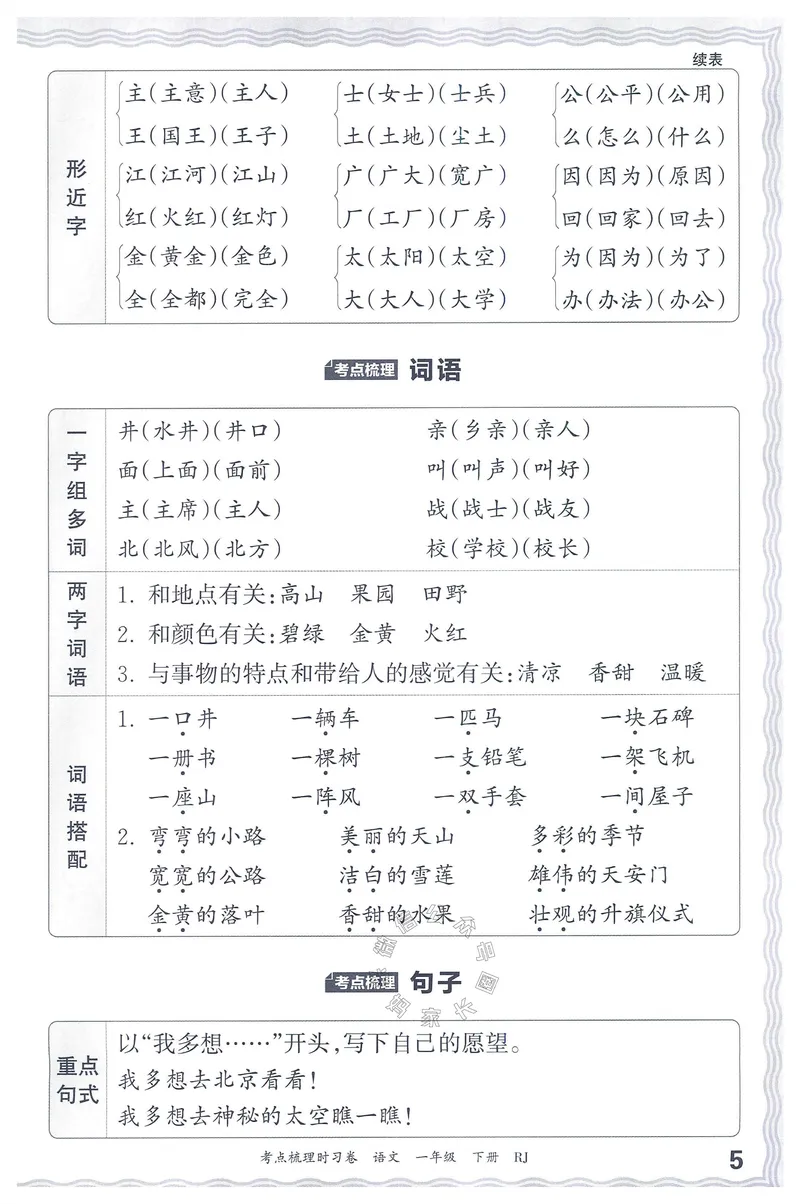 《072.24春语文王朝霞考点梳理时习卷一年级下册考点梳理手册_小学1-6年级全科全套_1-6年级全科下册_一年级_其他补充资料_语文资料》第6页预览