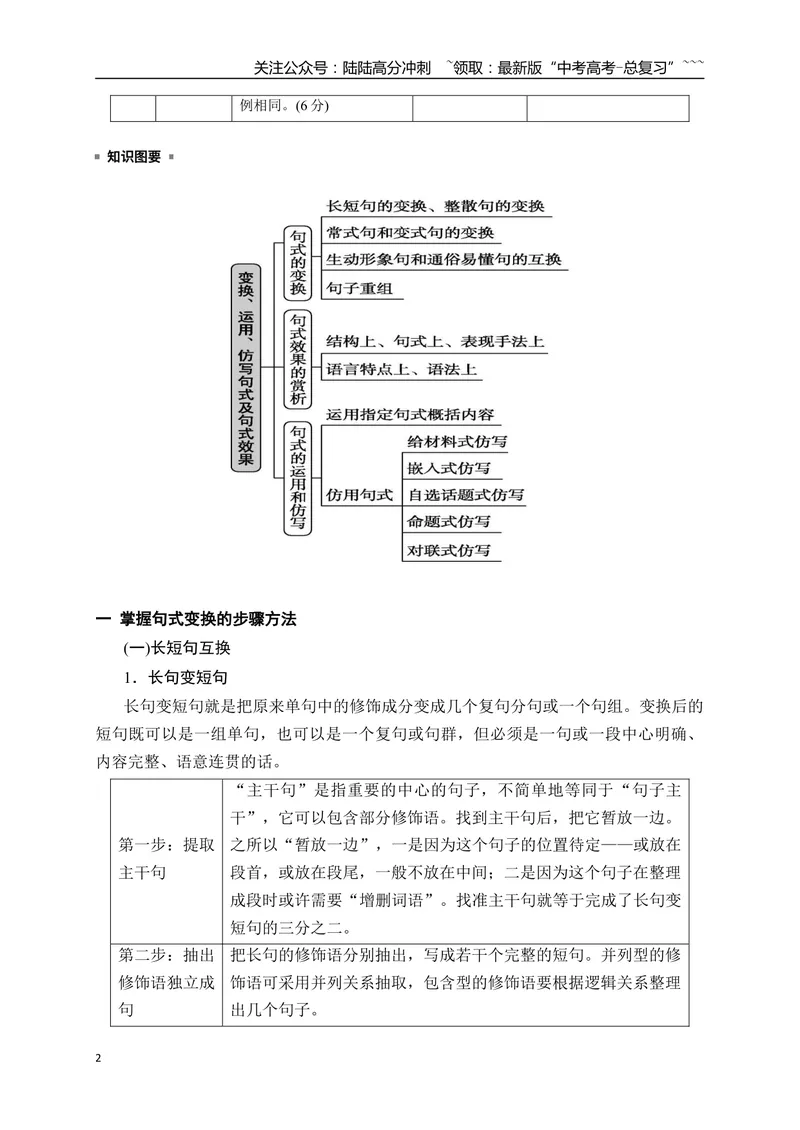 《15句式变换与句式仿写——变“式”到位，形神兼似_一轮复习_2026年-语文一轮复习_2026年高考语文一轮复习之语言文字运用（全国通用）-G389_资料》第2页预览