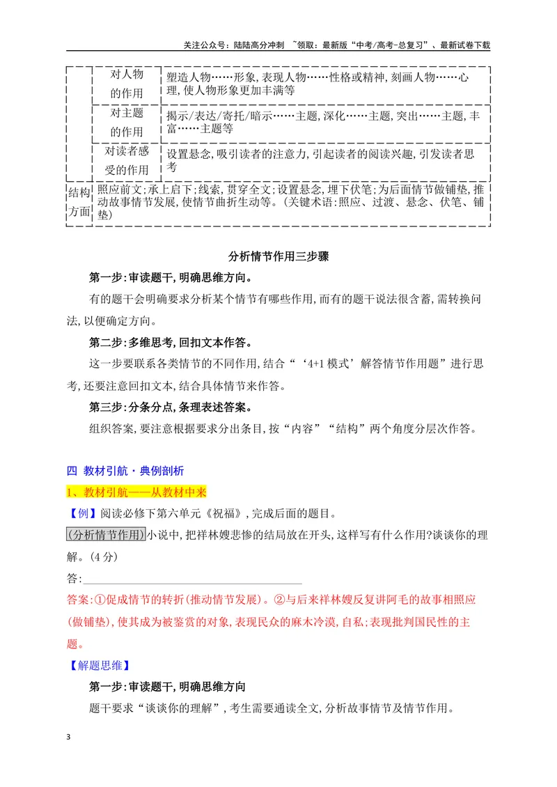 《05分析情节作用（从教材中来，到高考中去）_一轮复习_2025年_2025年高考语文一轮复习之文学类阅读（全国通用）_资料_1-资料》第3页预览