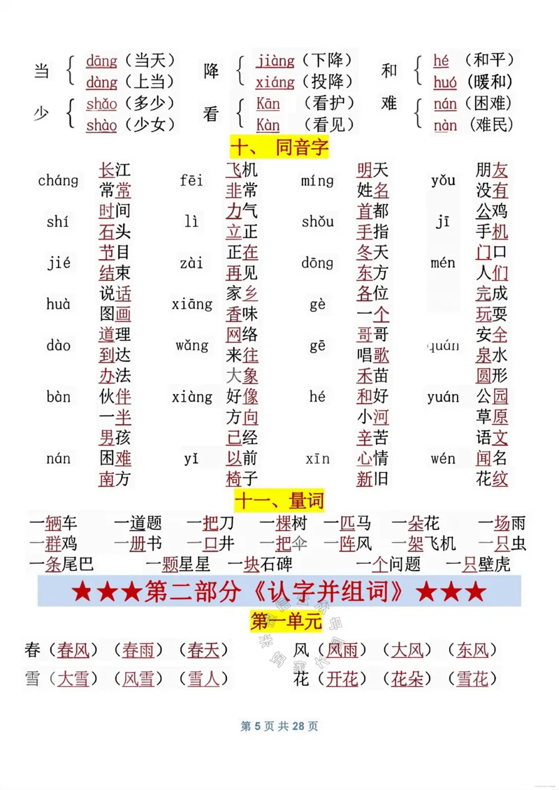 《082.一年级语文下册《寒假预习》知识_小学1-6年级全科全套_1-6年级全科下册_一年级_其他补充资料_语文资料》第5页预览