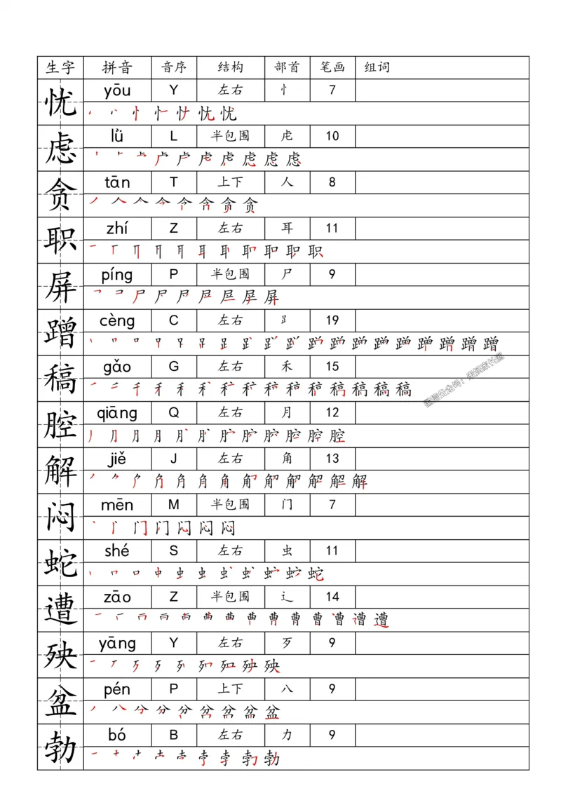 《071.24春语文一类字生字便条四年级下册公众号：米妈家长圈_小学1-6年级全科全套_1-6年级全科下册_四年级_其他补充资料_语文资料》第10页预览